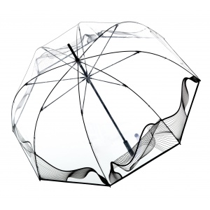 87608697 Umbrella Knirps MANUAL LONG TRANSPARENT LILITH