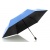 22002200 UMBR.KNIRPS U.200  DUOMATIC MED., BLUE WITH BLACK COATING