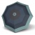 32018829 UMBR.KNIRPS T.200 SERIES DUOM.MED., CLASSICS BLUE 